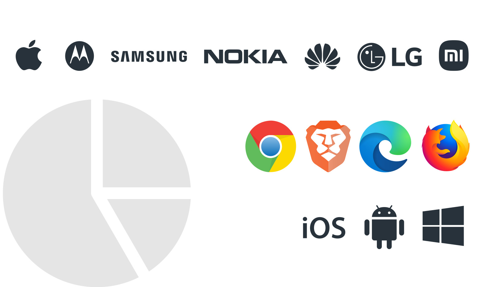 Strategic Solutions Designed to Move Your Business Forward